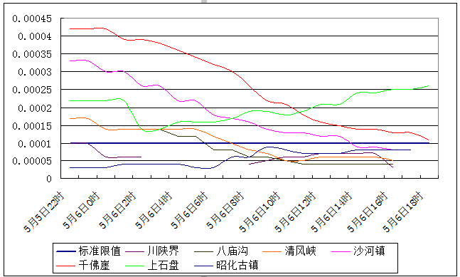 QQ截图20170506184248.png