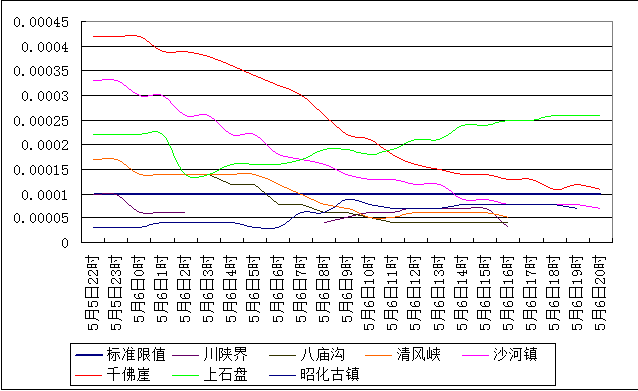 QQ截图20170506235354.png