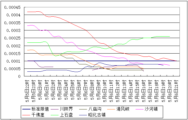 QQ截图20170507013754.png