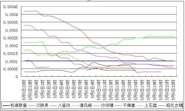 QQ截图20170507014123.png