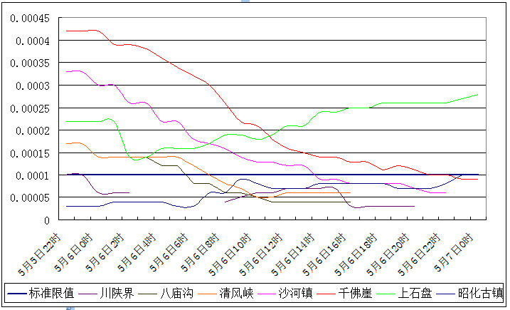 QQ截图20170507014553.png