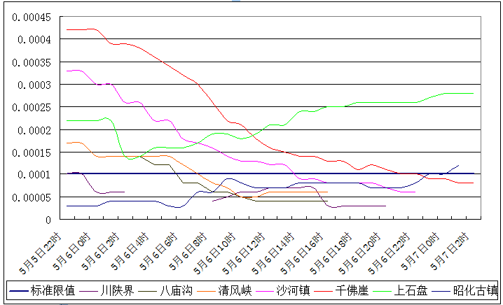 QQ截图20170507084838.png