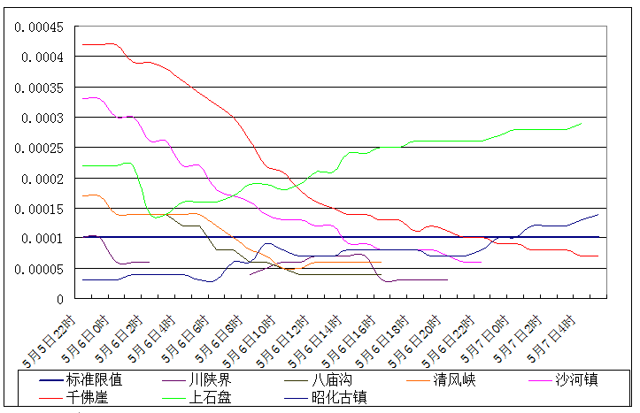 QQ截图20170507085511.png