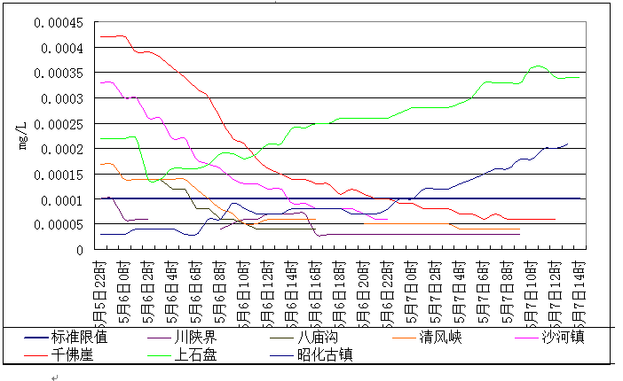 QQ截图20170507162003.png