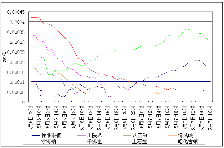 QQ截图20170507181314.png