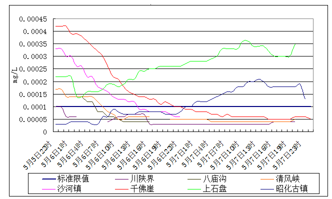 QQ截图20170508065904.png