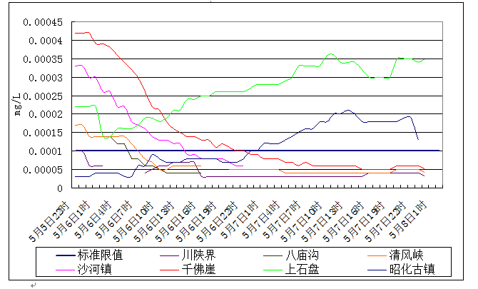 QQ截图20170508070242.png