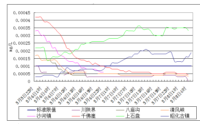 QQ截图20170508070409.png