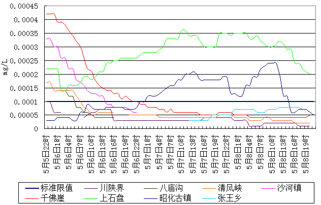 QQ截图20170508225813.png