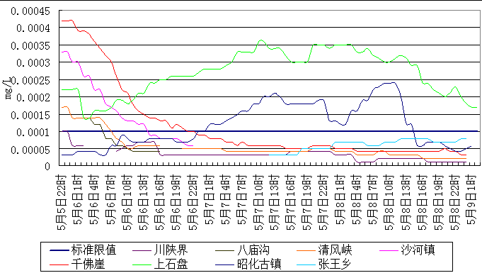 QQ截图20170509034850.png