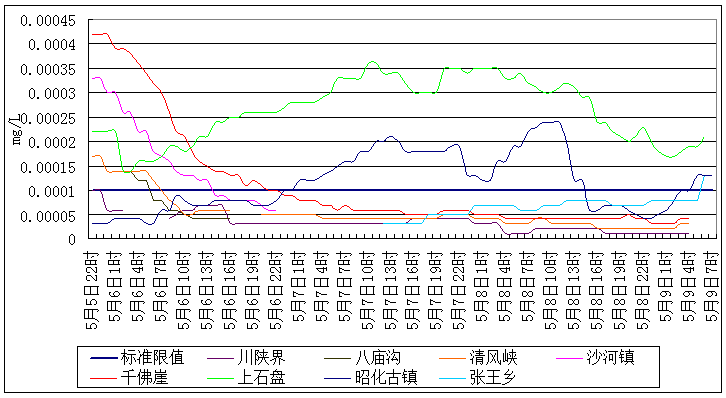 QQ截图20170509084820.png