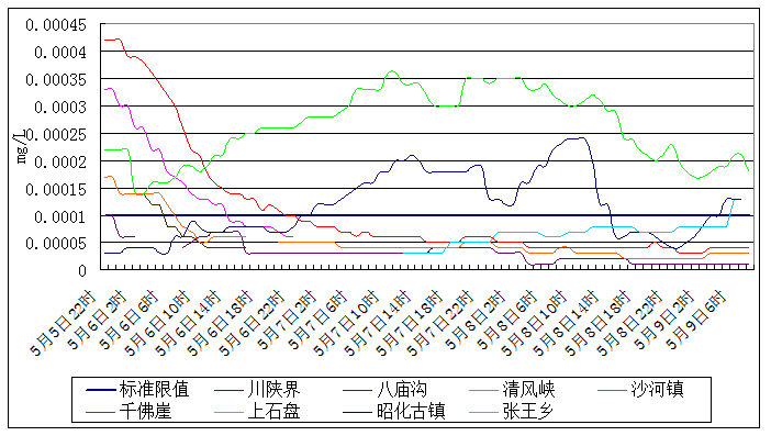 QQ截图20170509100053.png