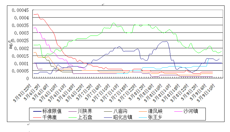 QQ截图20170509135610.png