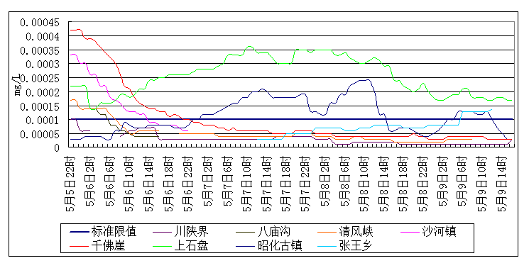 QQ截图20170509182349.png