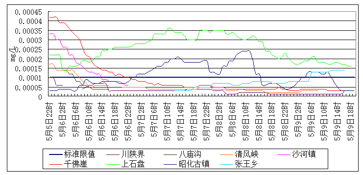 QQ截图20170509230502.png