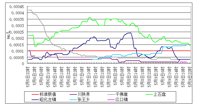 QQ截图20170509231223.png