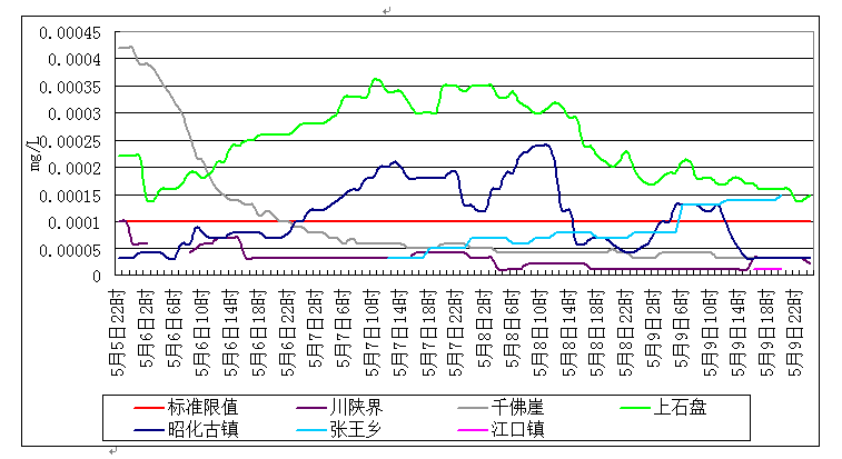 QQ截图20170510043330.png