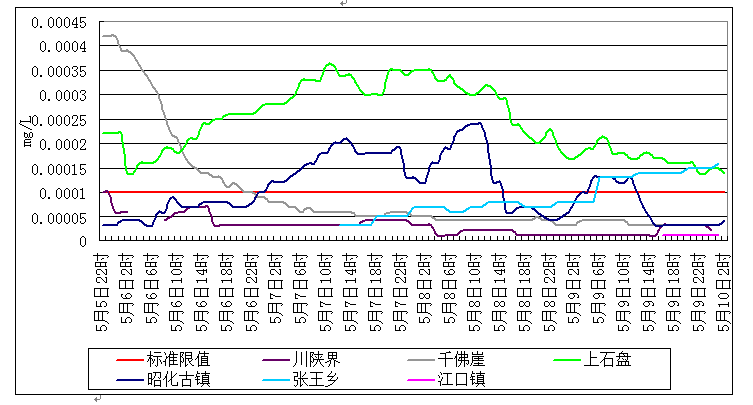 QQ截图20170510043634.png