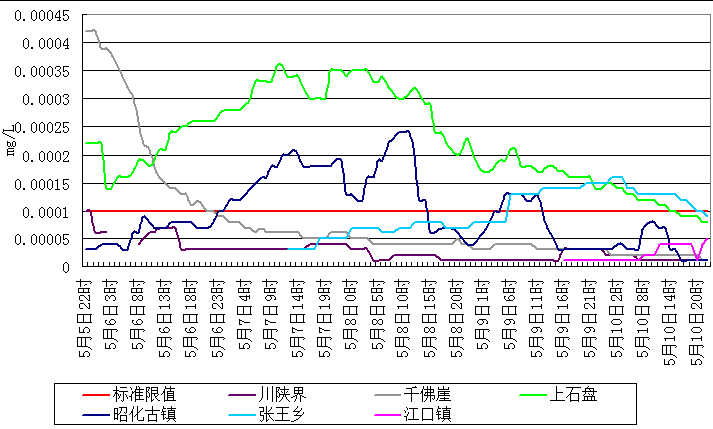 QQ截图20170511031505.png